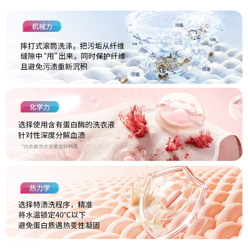 苏泊尔SDGH10W-C21洗衣机图片
