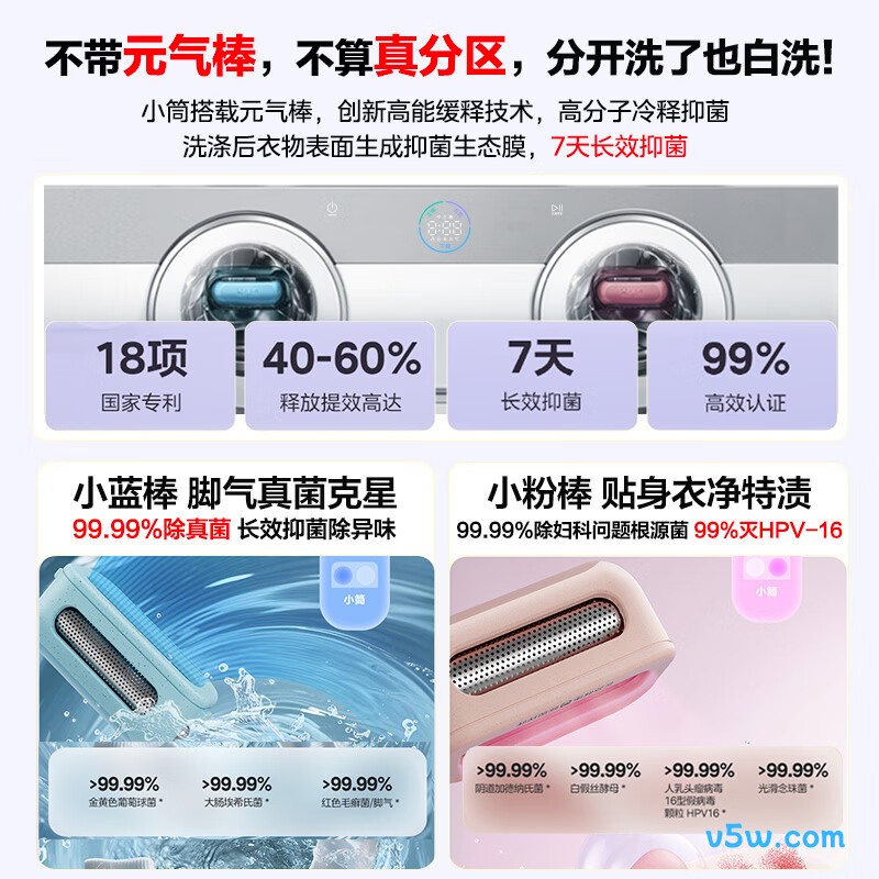 美的MG11GGEX＋PRO洗衣机图片