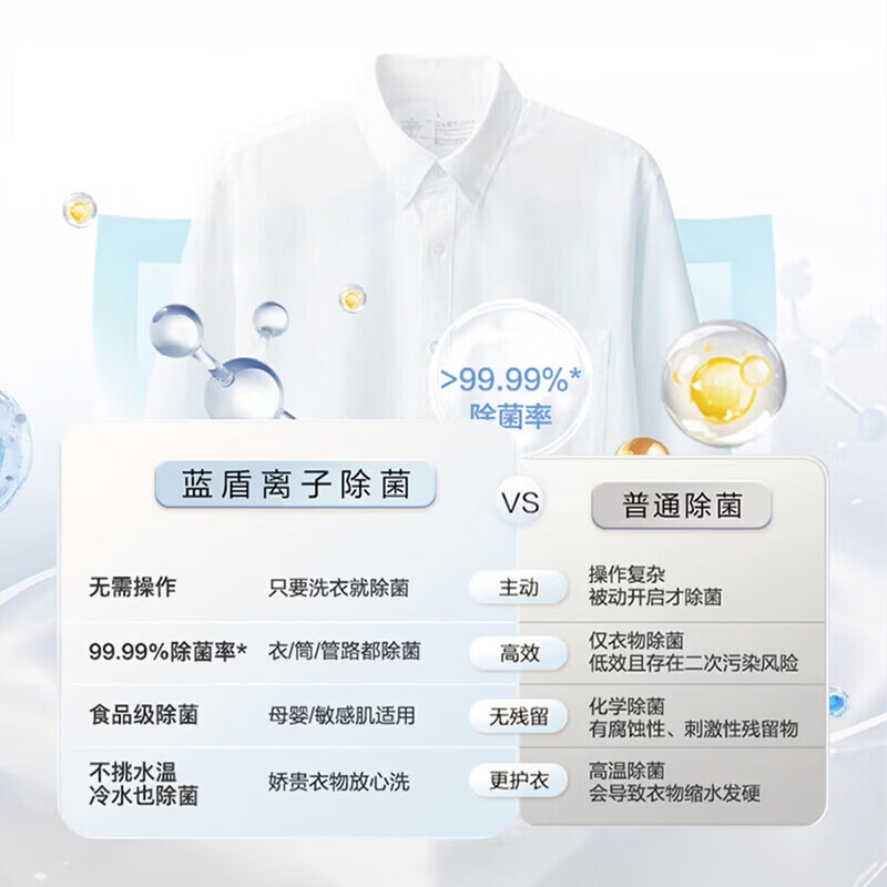 海尔XQG105-L51CS洗衣机图片