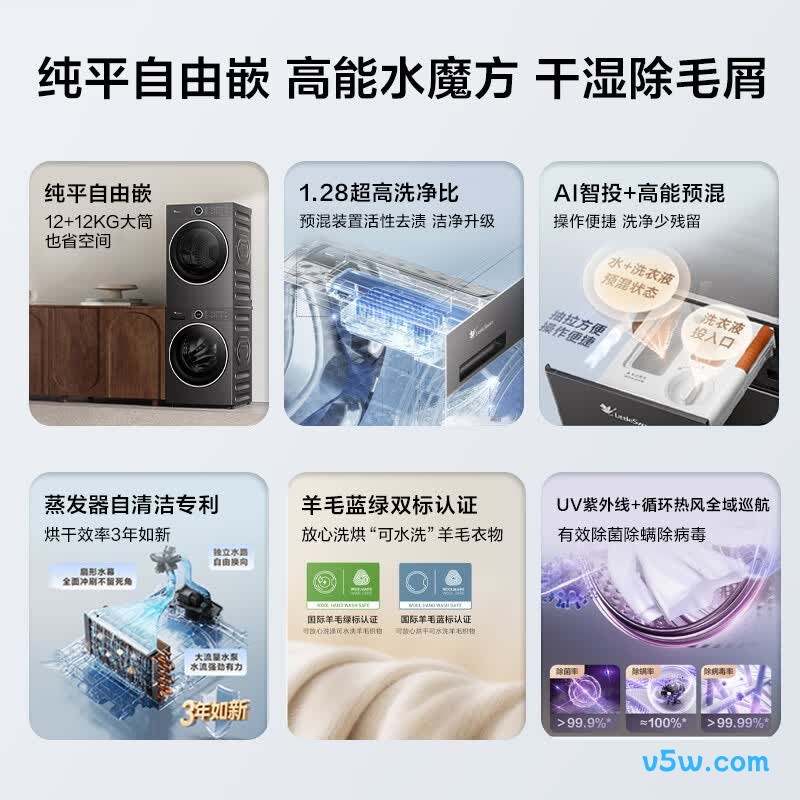 小天鹅TG12V628PLUS+628PLUS洗衣机图片