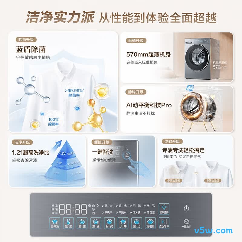 海尔XQG120-HL58A1洗衣机图片