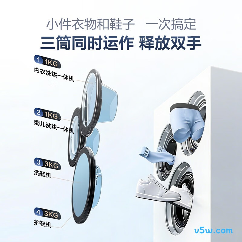 海信WV50G-2洗衣机图片