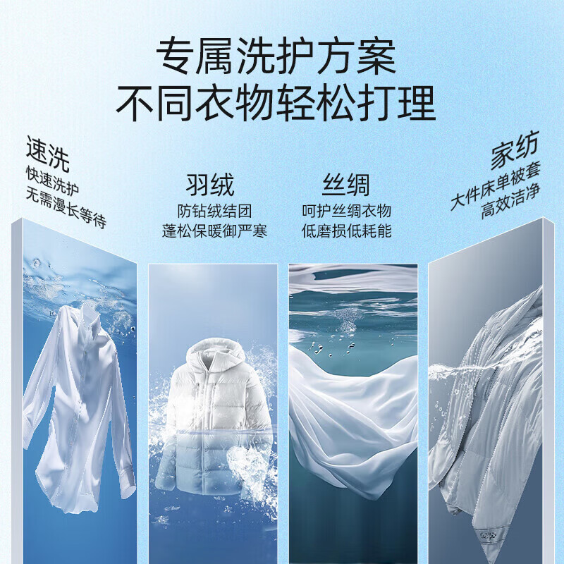海尔BZ358S洗衣机图片