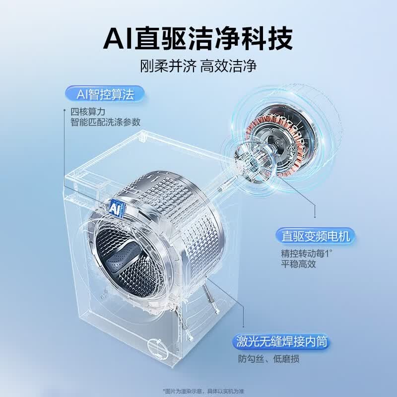 海尔35DH+35DH洗衣机图片