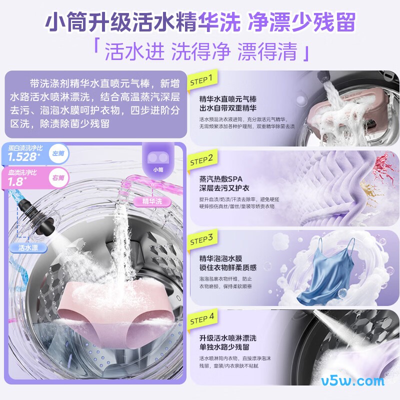美的MG11GGEX洗衣机图片