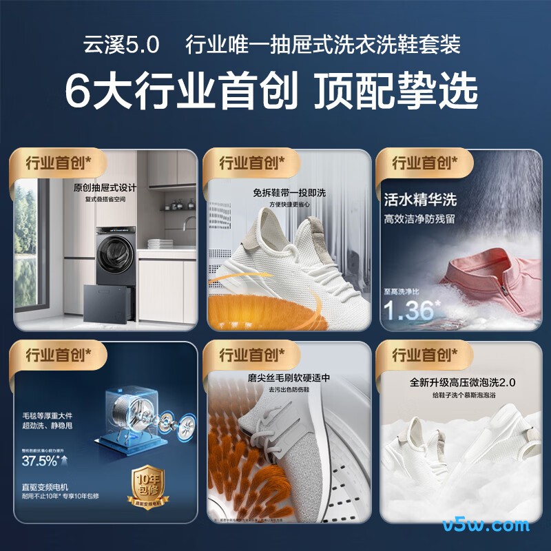 海尔7AD1+TB78洗衣机图片