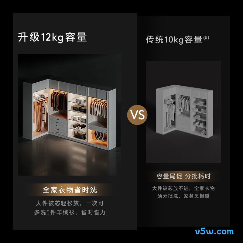 COLMO-CGU12R-C3PRO洗衣机图片