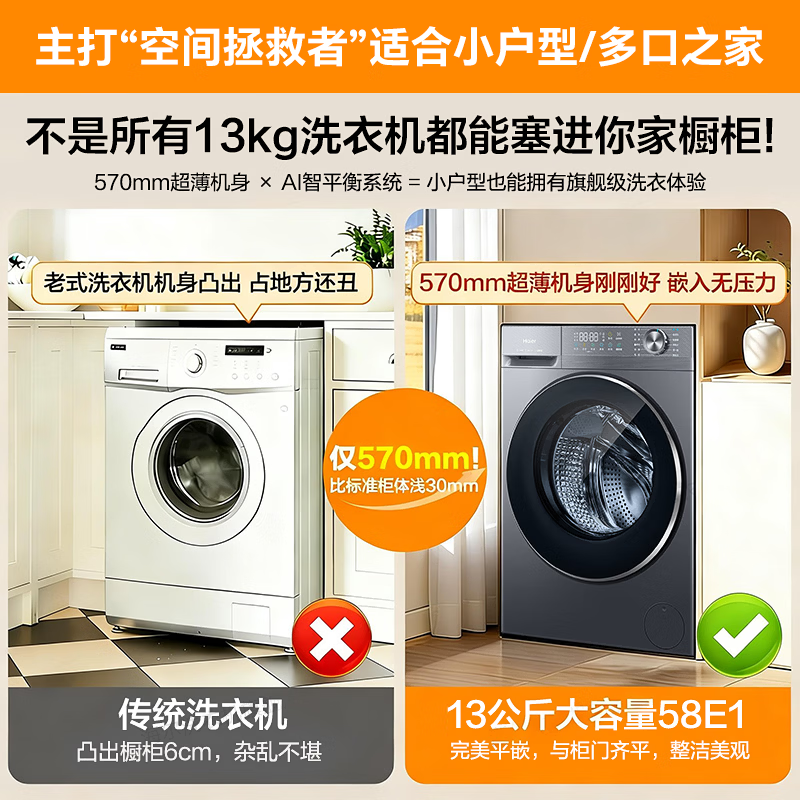 海尔XQG130-LD58E1洗衣机图片