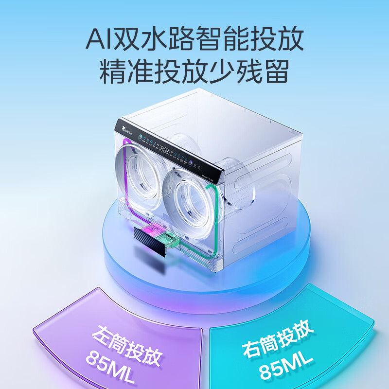 小天鹅TNDD20-09AIDE洗衣机图片