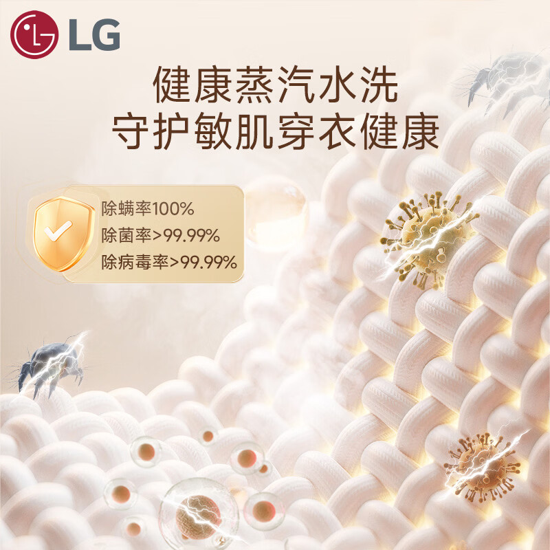 LG-FW12X5WB2洗衣机图片