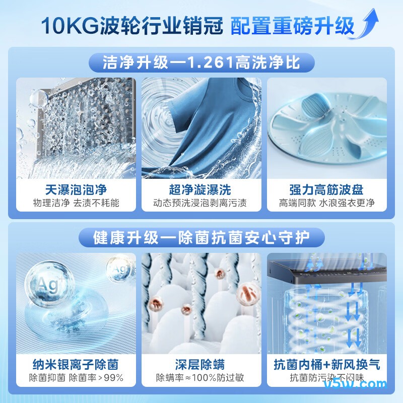 小天鹅TB10V28T