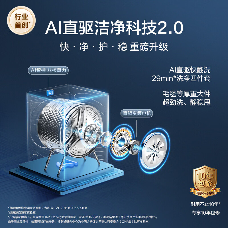 海尔XQG120-HBLE7AD3U1洗衣机图片