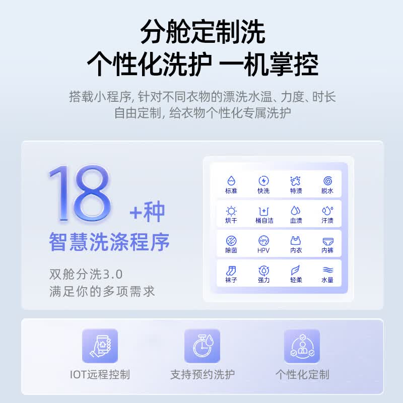 小熊XYJ-E04M6洗衣机图片