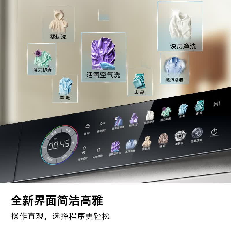 博世WGK754D60W洗衣机图片