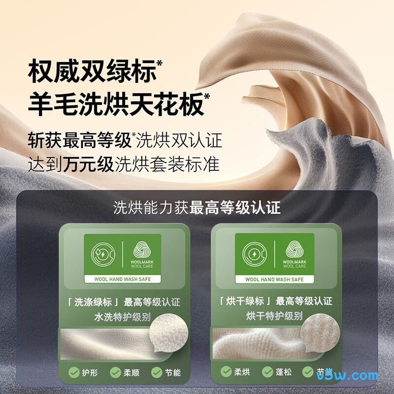 石头XQGH120RRNHD洗衣机图片