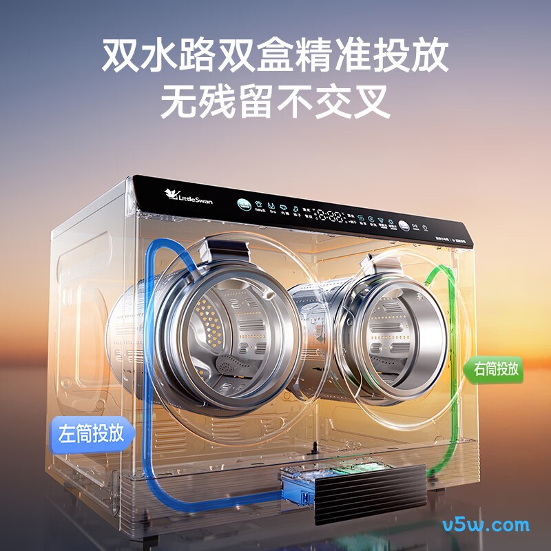 小天鹅TNDD20-08AIDET洗衣机图片