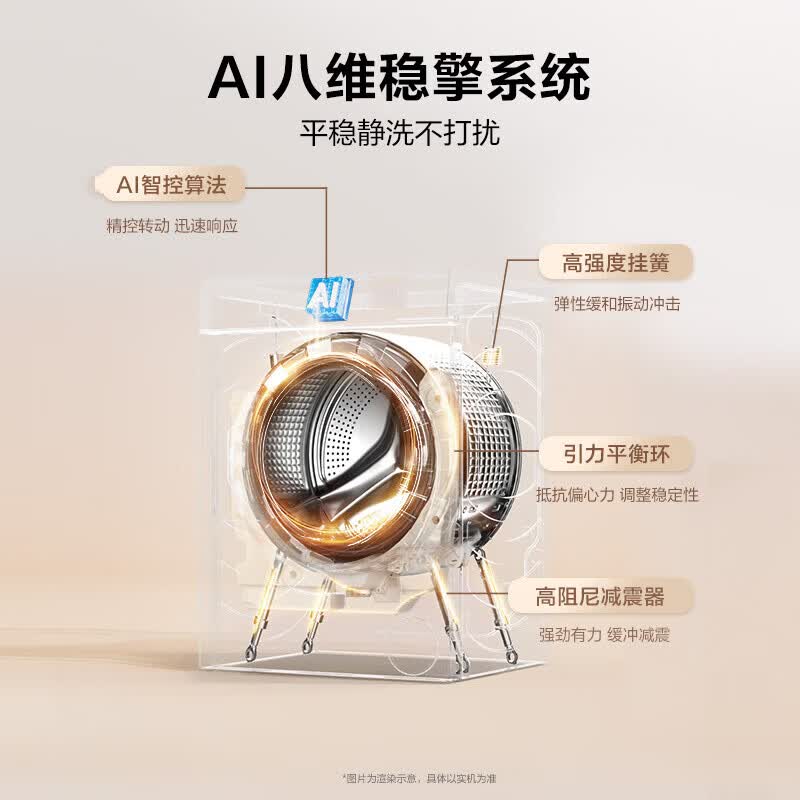 海尔XQG130-LD58E1洗衣机图片