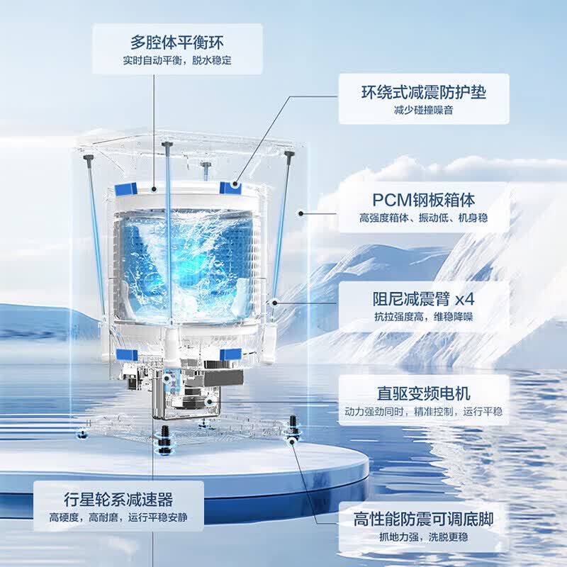 海尔BZ67A3洗衣机图片