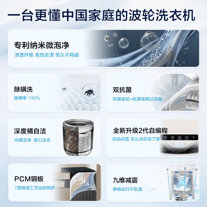 海尔XQB120-Z10D0洗衣机图片