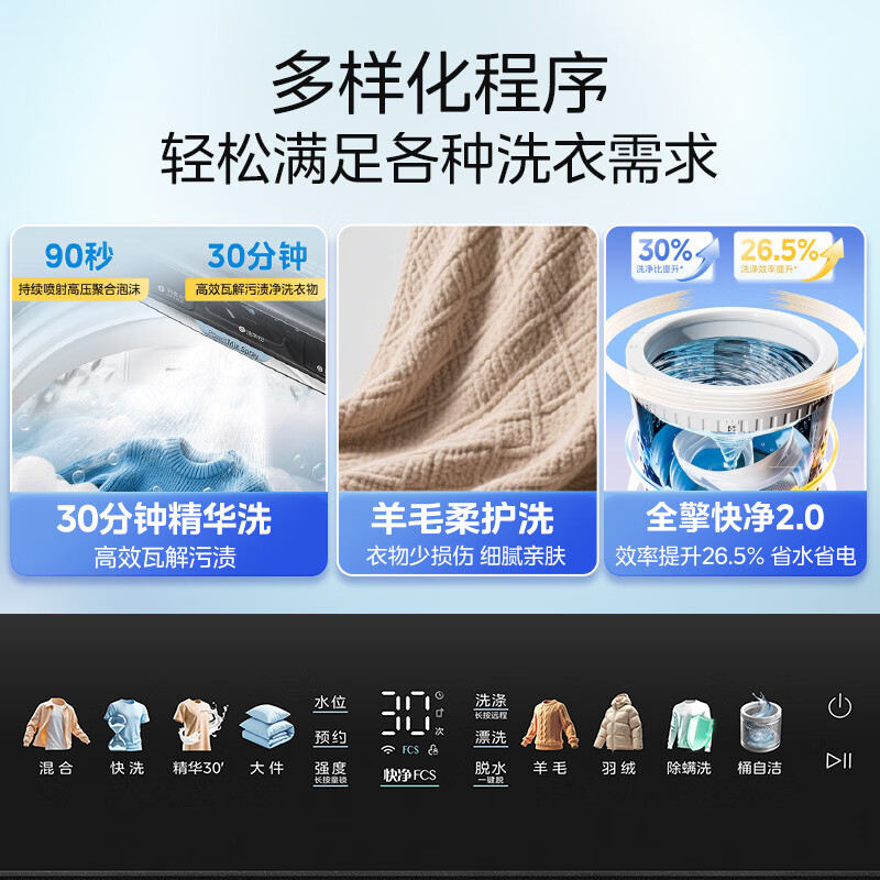 美的MB12F2洗衣机图片