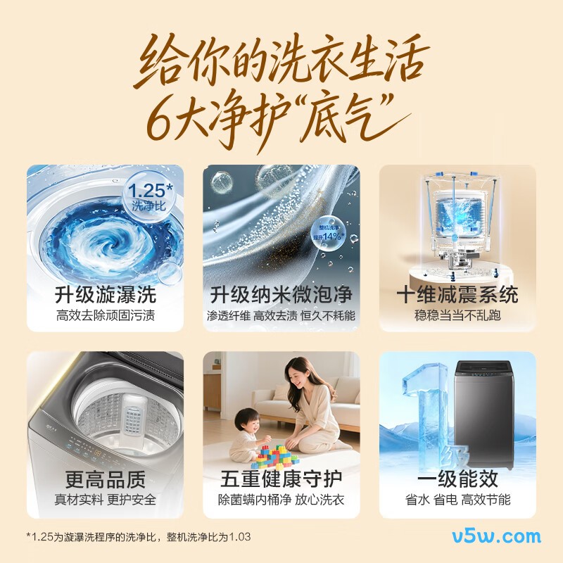 海尔XQB120-BZ2KJ1洗衣机图片