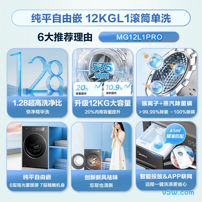 美的MG12L1PRO洗衣机图片