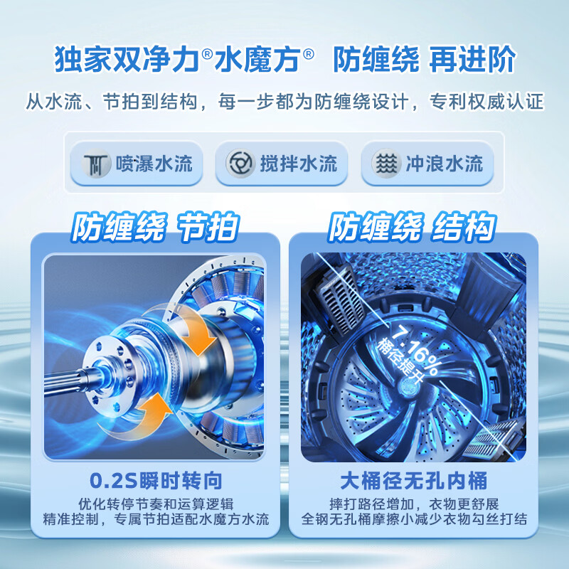 小天鹅TB12K60洗衣机图片
