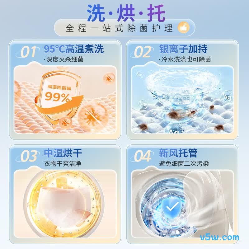 苏泊尔SDBH5W-C7洗衣机图片