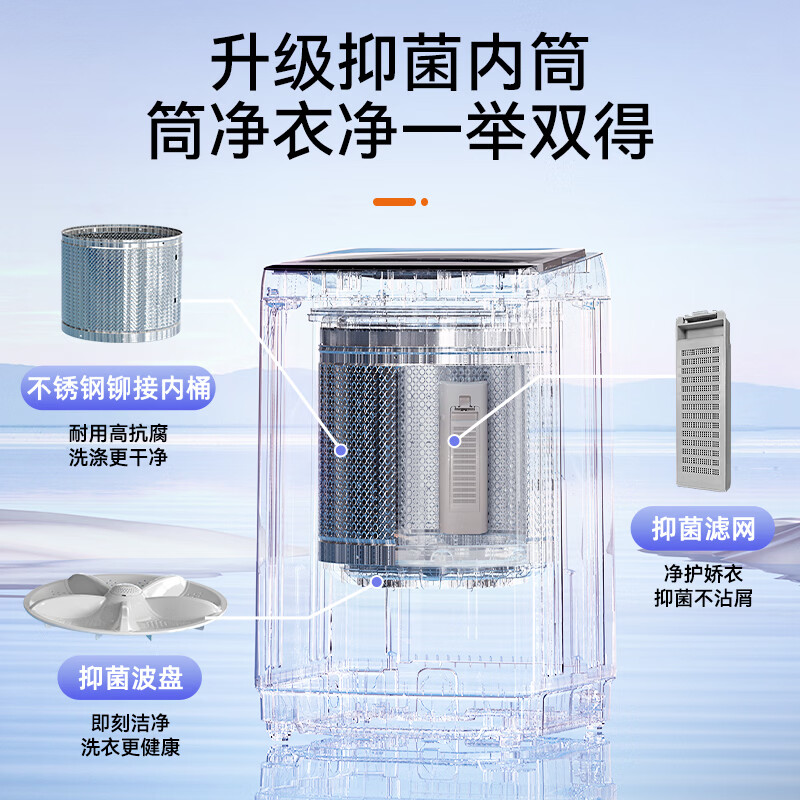 荣事达RB9025JGB洗衣机图片