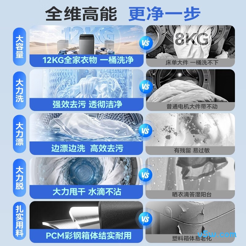 美菱Y1BB120洗衣机图片
