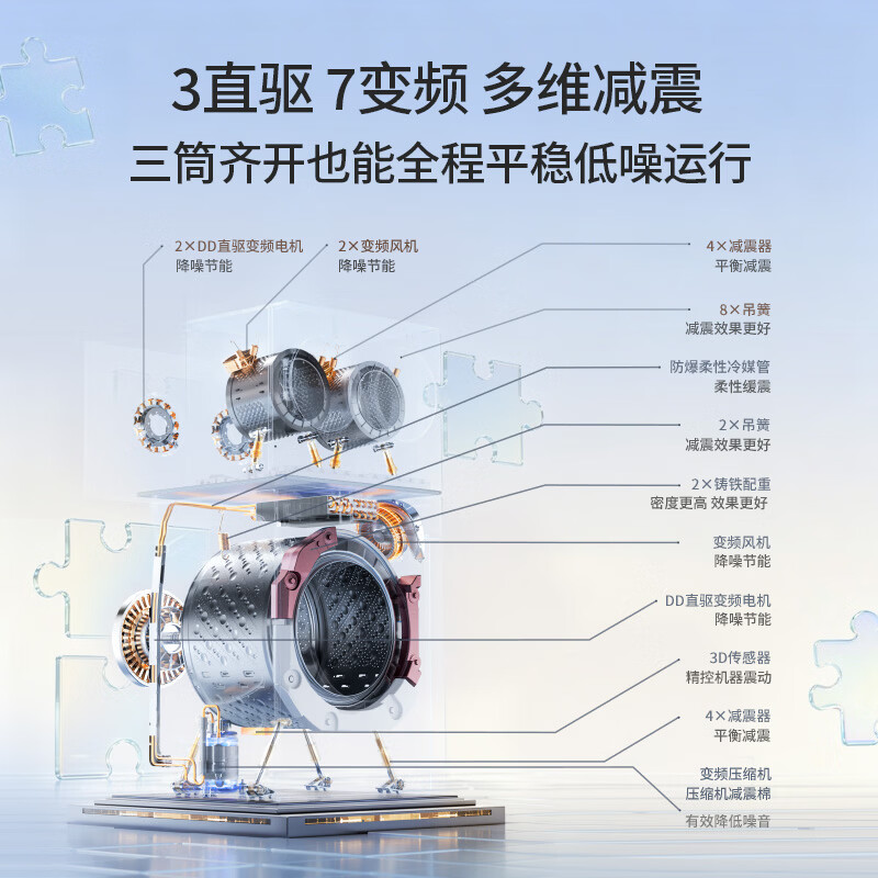 海信WH130E8Q+WV20G-H洗衣机图片