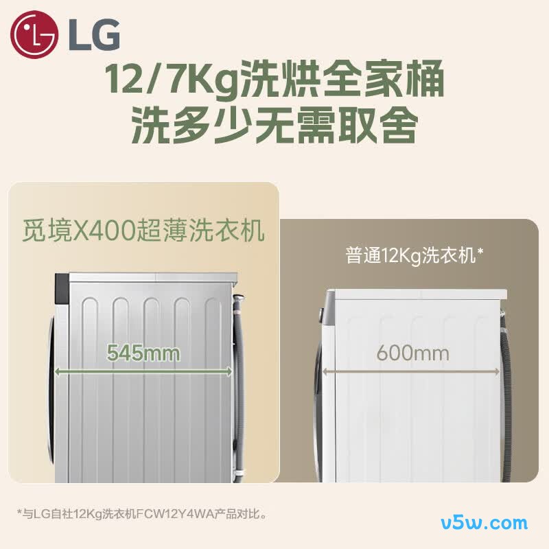 LG-FD12EK2E洗衣机图片