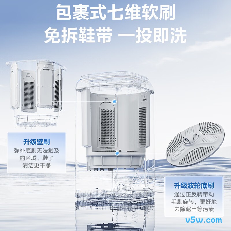 美的MXX50VWE洗衣机图片