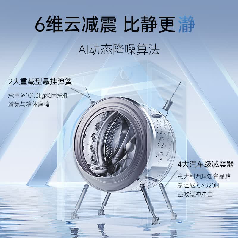 松下XQG100-M2F1洗衣机图片