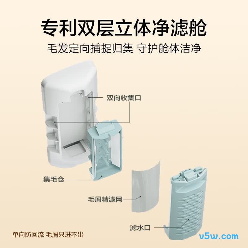 海尔XQB50-B288洗衣机图片