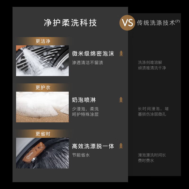 COLMO-CGU12R-C3PRO+CHZ12R-C3PRO洗衣机图片