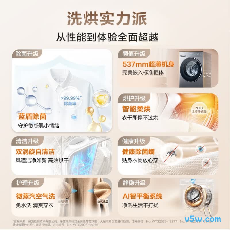 海尔XQG100-HL58H1洗衣机图片
