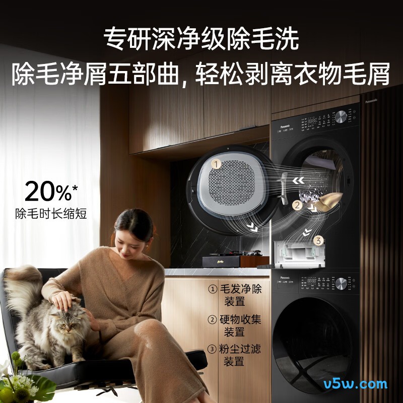 松下N4P1+82PR1洗衣机图片