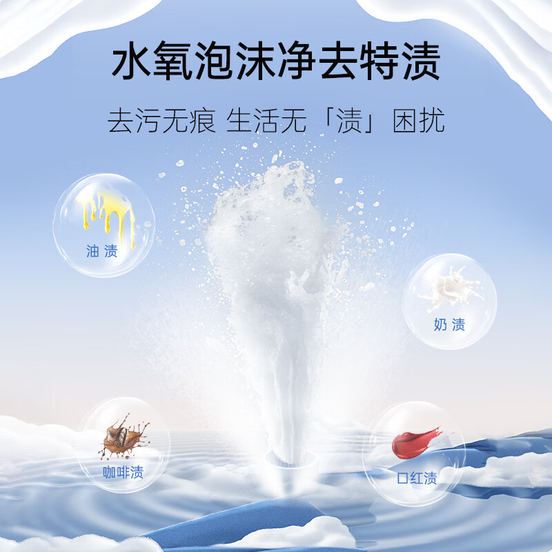 松下XQG100-M2F1洗衣机图片