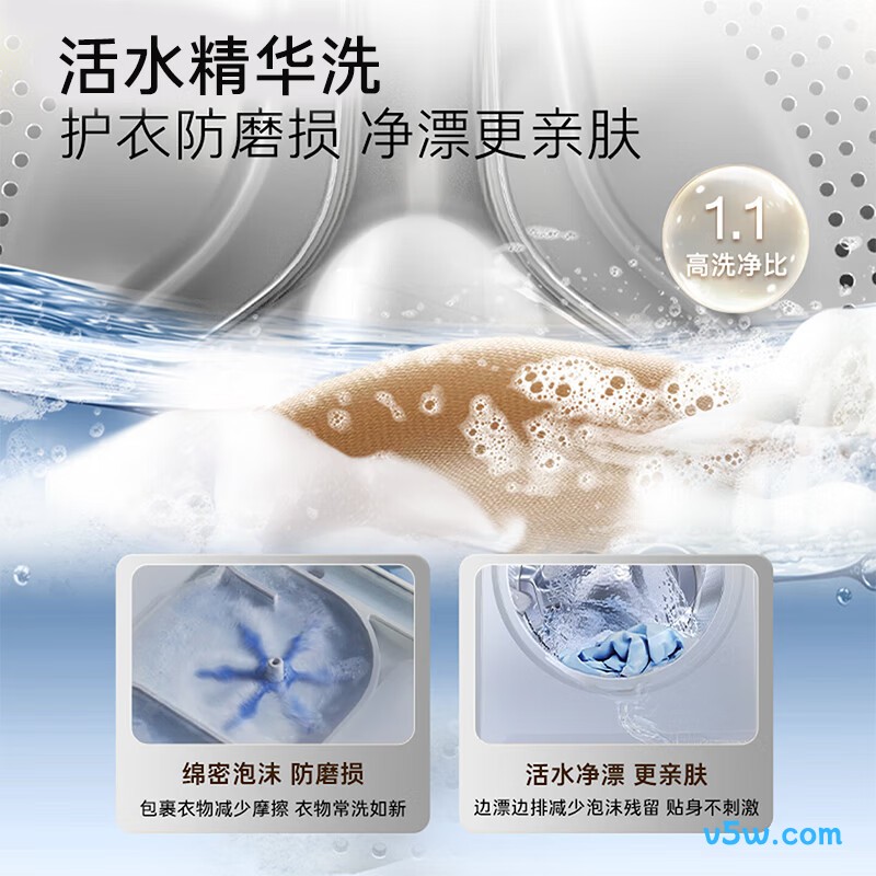卡萨帝CE B35EUWBU1洗衣机图片