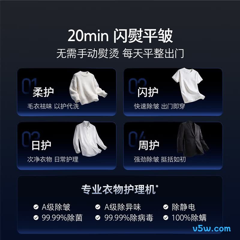 石头XQGH120RR2D洗衣机图片