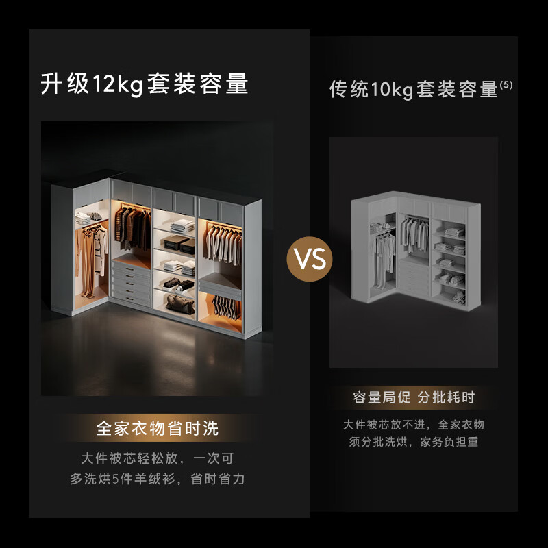 COLMO-CGU12R-C3PRO+CHZ12R-C3PRO洗衣机图片