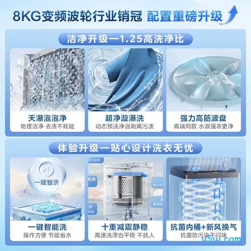 小天鹅TB8V28DT洗衣机图片