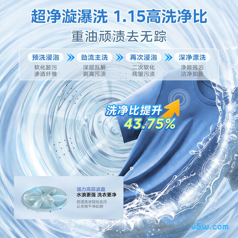 小天鹅TB8V28T