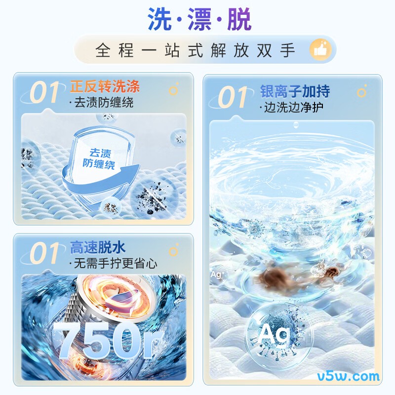苏泊尔SDBX5W-C17洗衣机图片