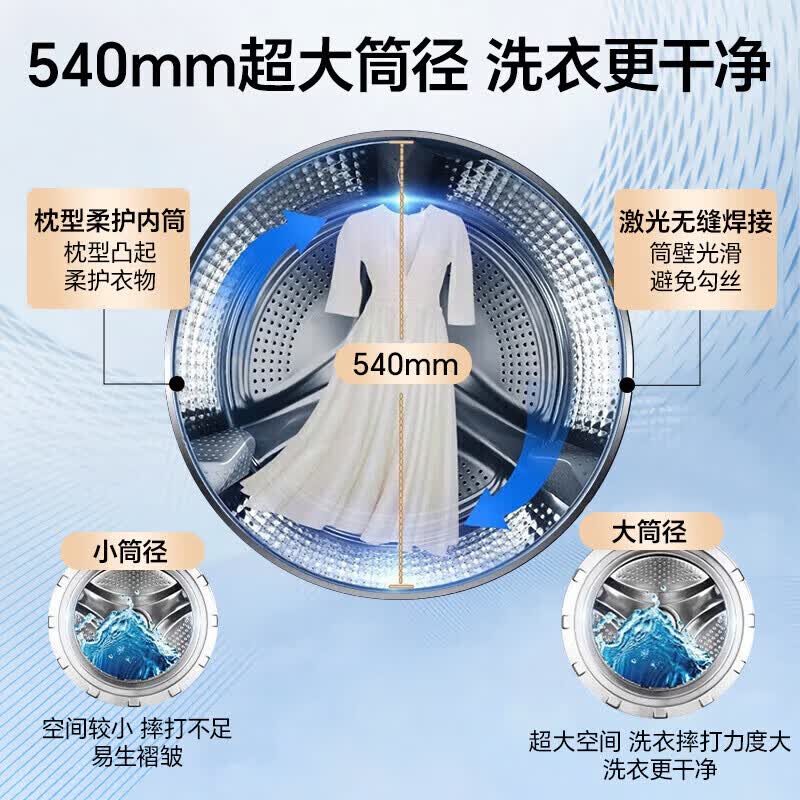海尔XQG100-SDE588BU1洗衣机图片