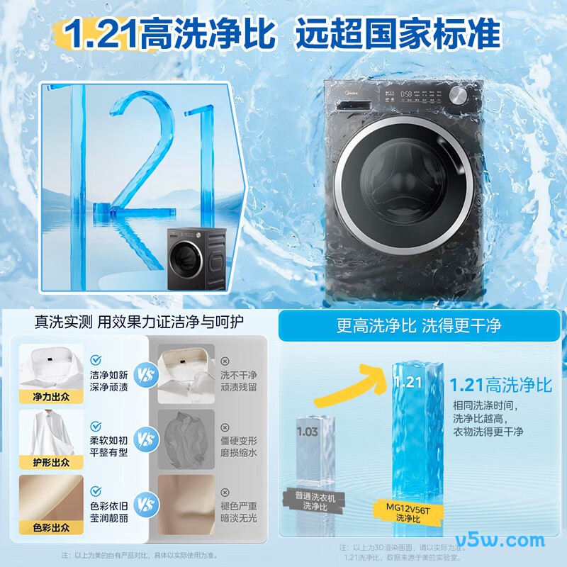 美的MG12V56T洗衣机图片