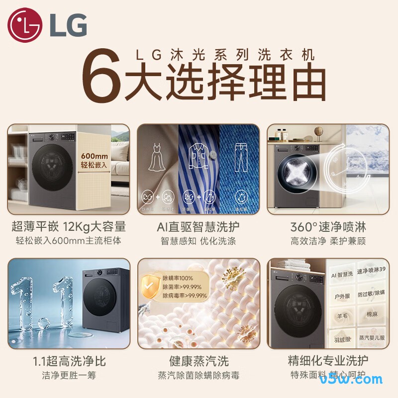 LG-FW12X5BB1洗衣机图片