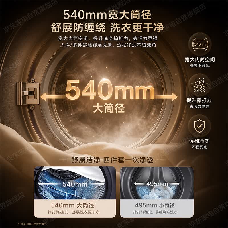 海尔XQG120-SDE588BU1洗衣机图片