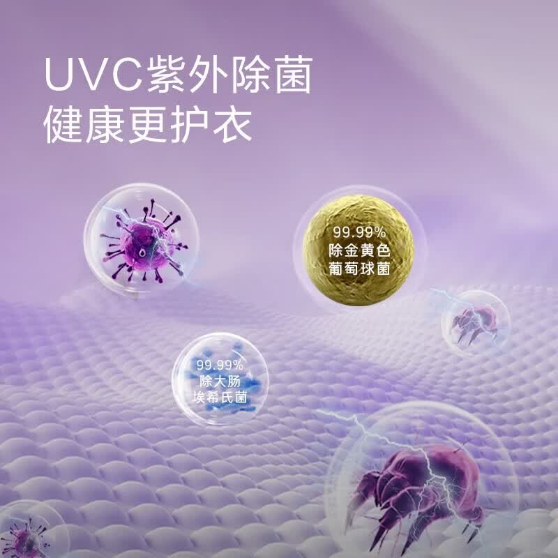 卡萨帝CB HB3TGWAU1洗衣机图片